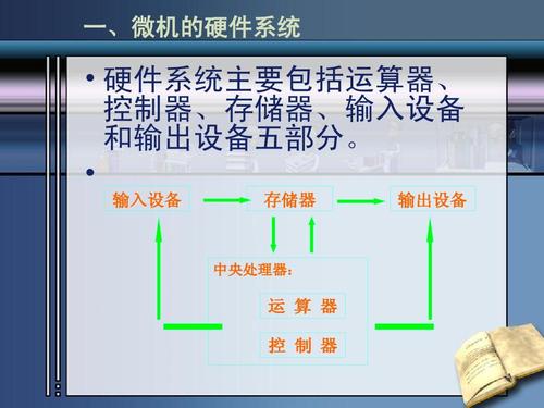 计算机硬件简介 从微观芯片到宏观网络架构的核心构成